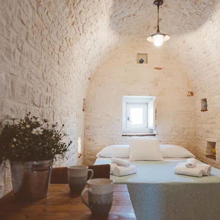 Guest house Trulli Lithos